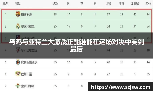 乌鸡与亚特兰大激战正酣谁能在这场对决中笑到最后